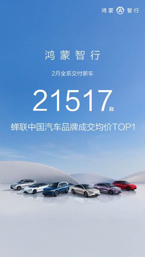 2月车企销量看点，比亚迪持续领跑，新能源势头强劲