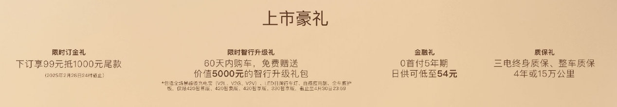 埃安UT 吉利星愿该怎么选？要不加点看看威朗Pro也可以