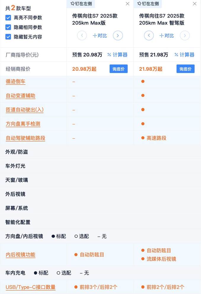 预售20.98万起 续航1150km 标配智驾+四驱 传祺向往S7要买标配？