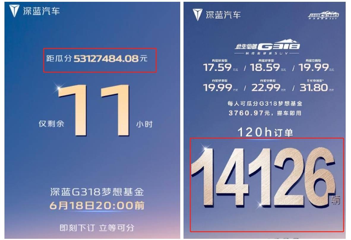 聚焦315：深蓝G318梦想基金分配、车机卡顿、降价问题引关注！