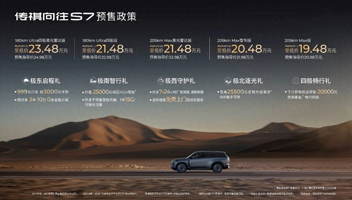 20万级智能SUV“配置王”！传祺向往S7如何搅动市场？