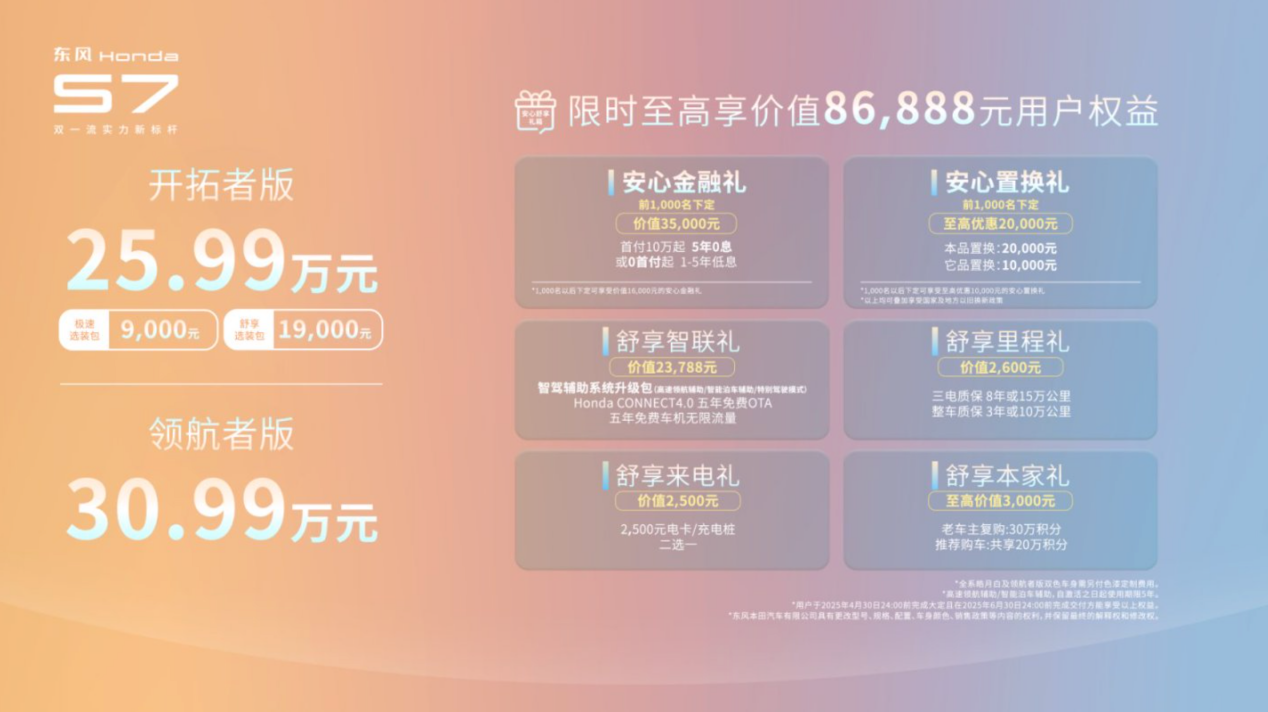 还敢26万元起售？东风本田S7“够大胆”