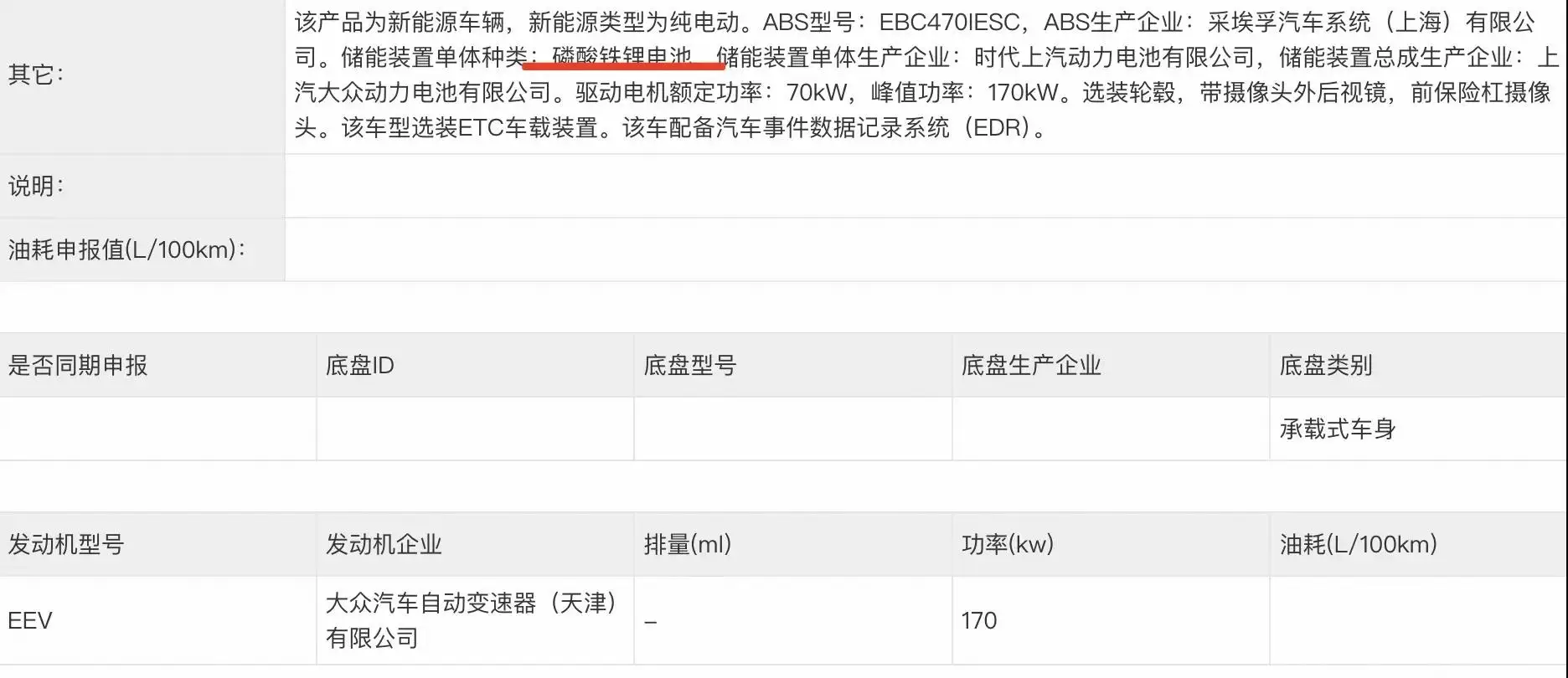 全新命名？大众ID.与众06信息曝光，换磷酸铁锂电池，配20寸轮毂