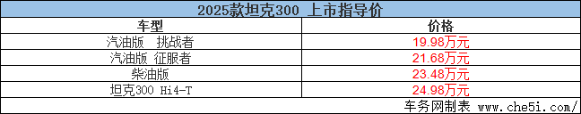 2025款坦克300上市 售19.98万元起 开启越野新篇章