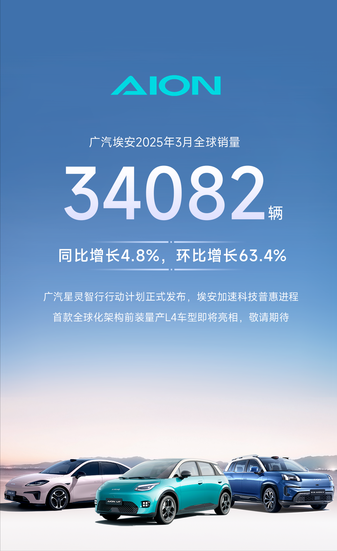 B、C端通吃的埃安，3月销量破3.4万
