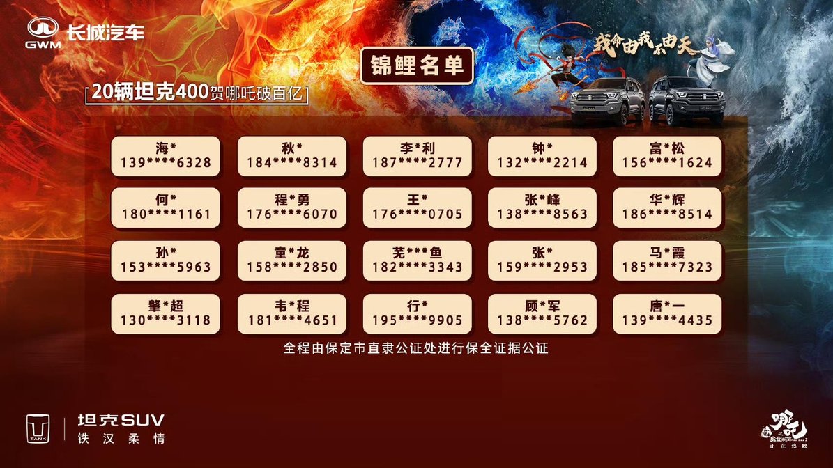 坦克400荆门工厂交车仪式圆满落幕！20位锦鲤用户喜迎新车