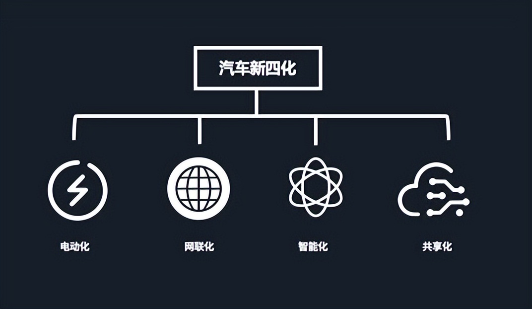 恒大汽车彻底钉上十字架：已经正式停牌，开始破产清算