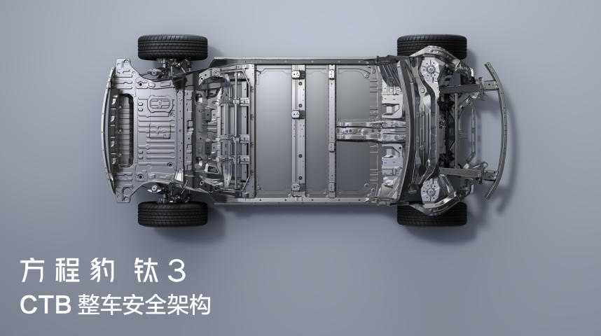 比亚迪方程豹科技潮品钛3开启预售，5大版本最低仅需13.98万！