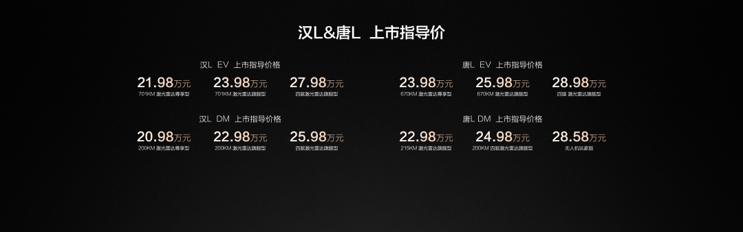 比亚迪划时代旗舰轿车汉L上市售价20.98万元起