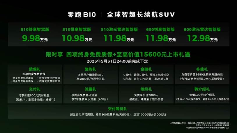 9.98万起！零跑B10用600km续航‘炸穿’10万级市场