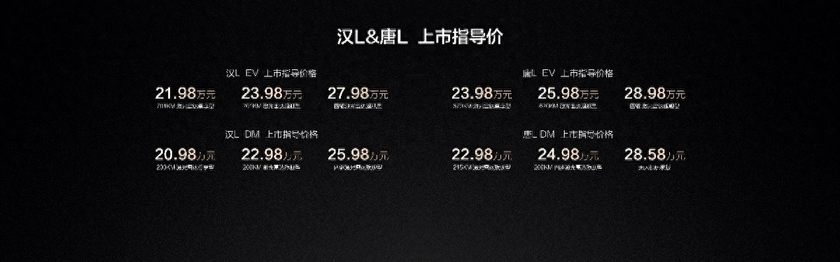 比亚迪划时代旗舰SUV唐L上市，售价22.98万~28.98万元