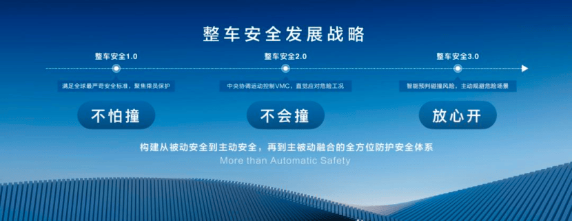 走进用户心 上汽最懂你