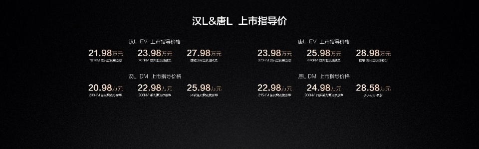 比亚迪唐L交出大七座SUV满分答卷，22.98万元起售