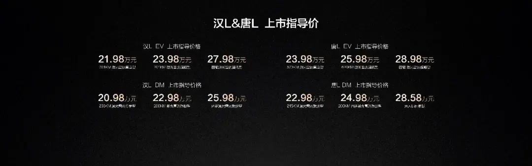 比亚迪汉L以划时代之名震撼上市，售价20.98万元起