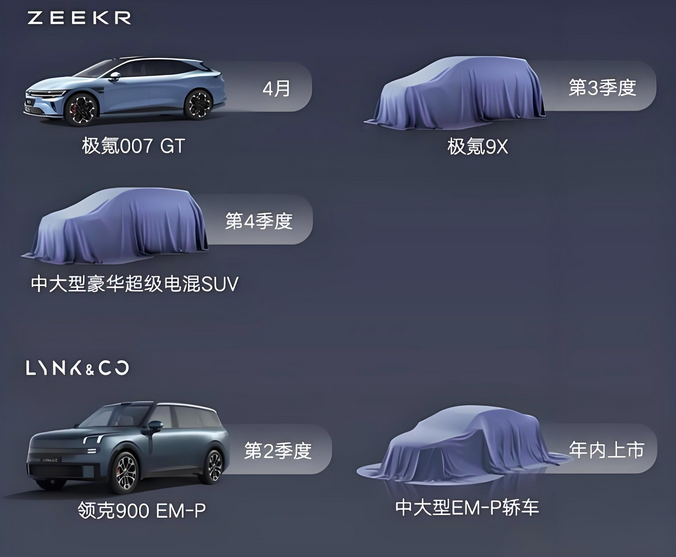 极氪2025规划5款新车 领克