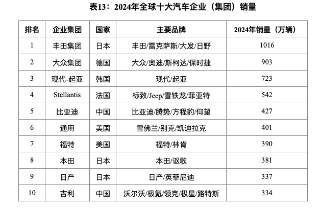 全村的希望，中国车企终于等到了