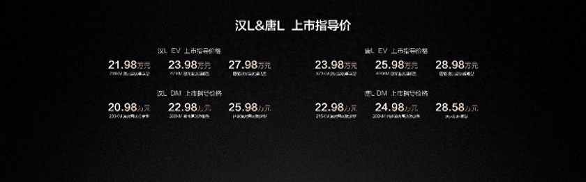 年轻人第一台旗舰轿车！比亚迪汉L上市20.98万元起售