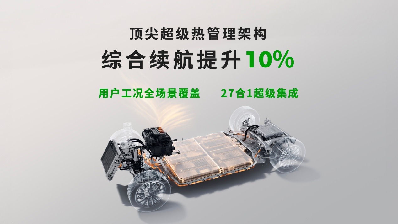 起售价不足10万！长续航+高阶智驾任选 零跑B10彰显硬实力