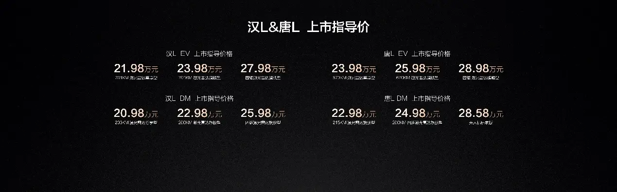 为大家庭而来，比亚迪划时代旗舰SUV唐L震撼上市，售价22.98万起