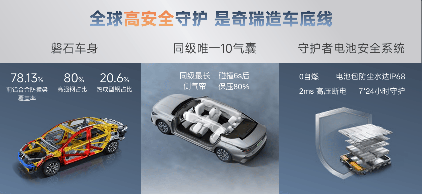 2025款风云A8焕新上市，现金一口价8.99万元起