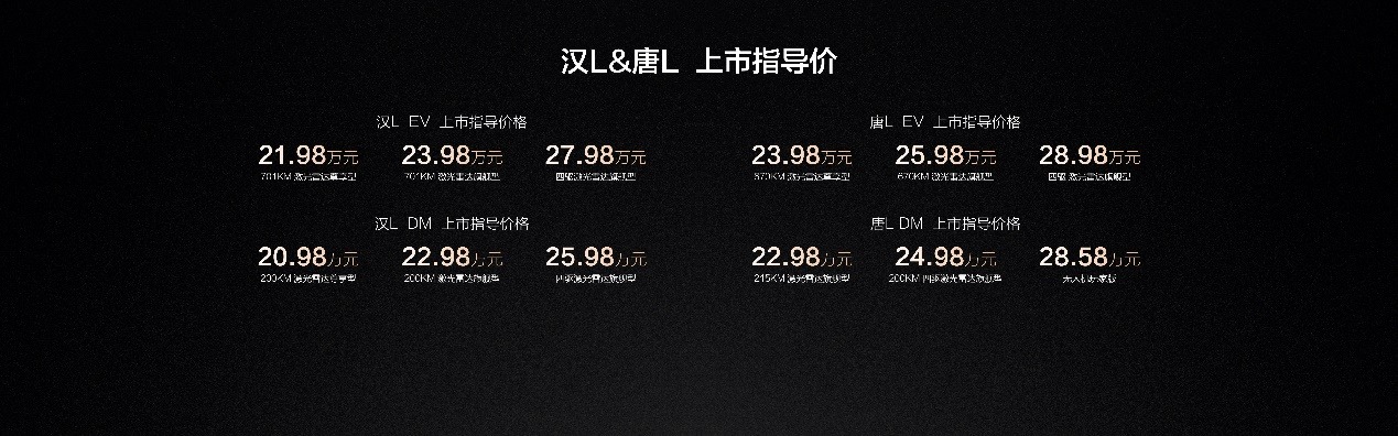 大家庭的第一台旗舰SUV，比亚迪唐L以划时代技术重塑20-30万级SUV标杆