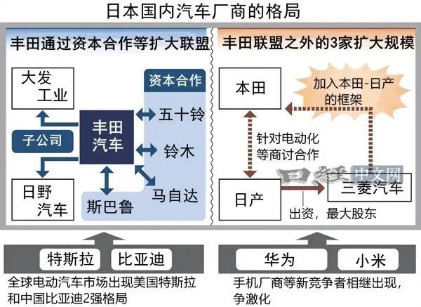 全村的希望，中国车企终于等到了