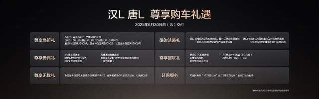 比亚迪汉L上市，年轻人第一台旗舰轿车20.98万起售