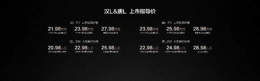 大家庭的第一台旗舰SUV：比亚迪唐L售价22.98万元起