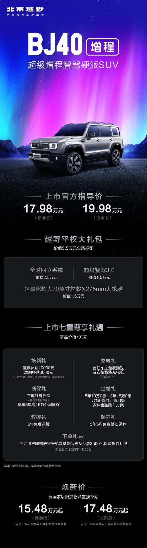 焕新价15.48万元起 BJ40增程上市 48小时订单突破10000辆