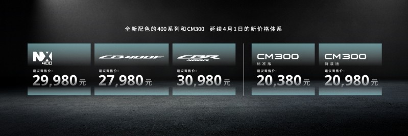 2025 Honda北京摩展：以「Young出风头」开启两轮年轻新纪元