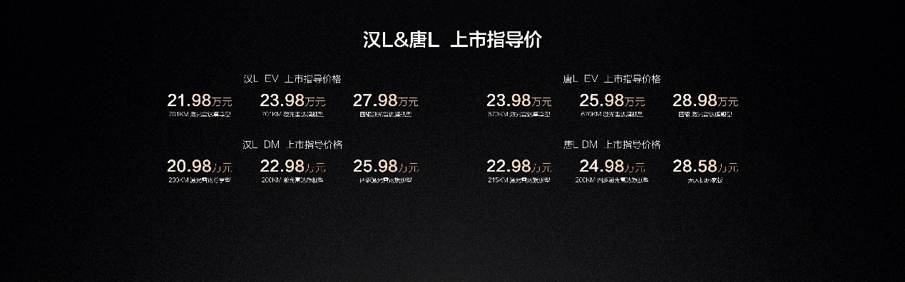 车载无人机+七座豪华舱！唐L首发灵鸢系统：自驾游玩家直接封神