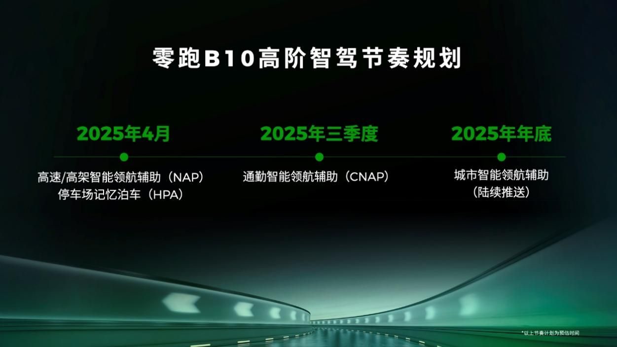 剑指全球20国！售价9.98万起，零跑B10开启中国智电出海新篇章