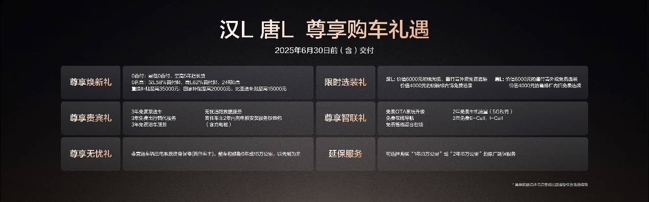 为大家庭而来，比亚迪划时代旗舰SUV唐L震撼上市，售价22.98万起
