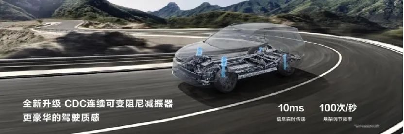 至高5.2万元权益！问界新M7有大格局