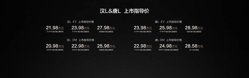 为大家庭而来 比亚迪唐L震撼上市 售价22.98万起