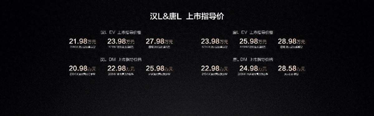 为大家庭用户而来 比亚迪唐L交出大七座SUV满分答卷