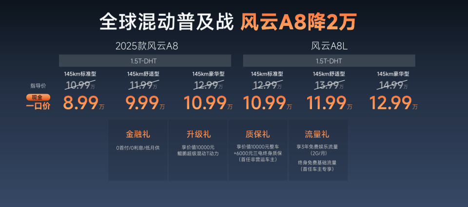2025款风云A8焕新上市，现金一口价8.99万元起