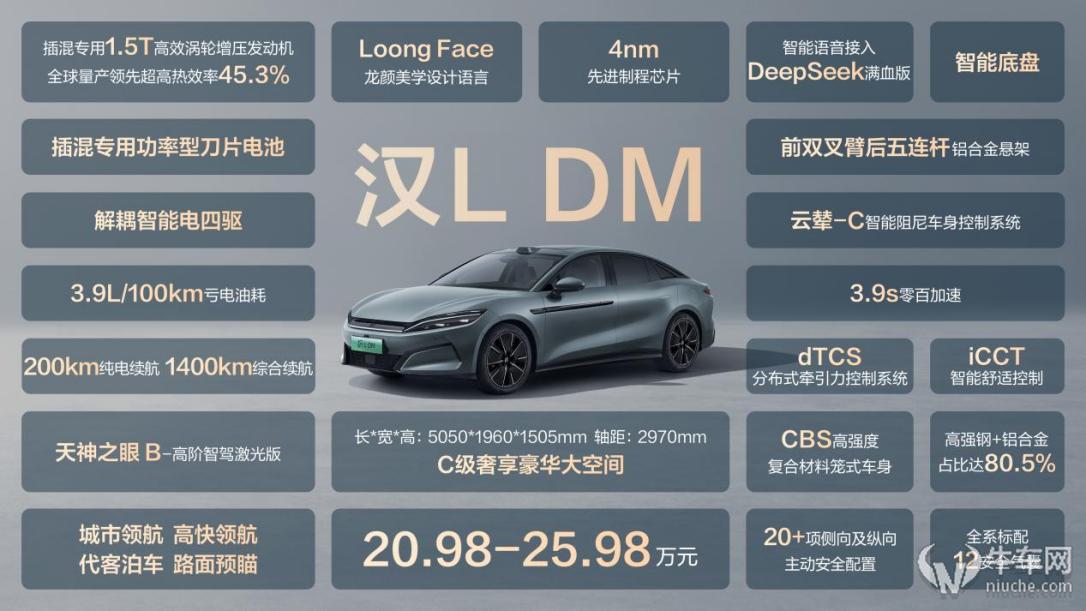 汉L唐L上市20.98万元起，路天：满足年轻用户的所有用车想象