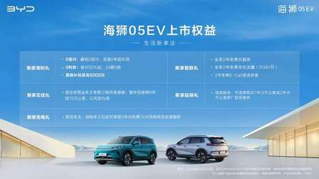 售价11.78万元起，都市智选SUV比亚迪海狮05EV武汉上市