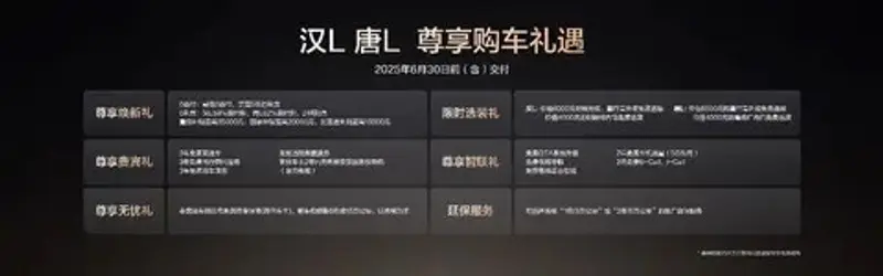 刘京说车｜为大家庭而来，比亚迪划时代旗舰SUV唐L上市
