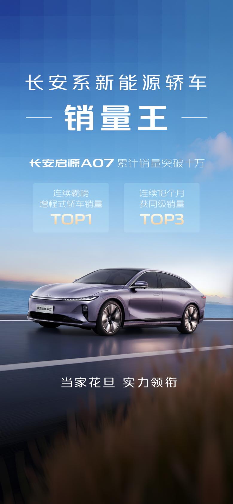 成就“启源速度” 长安启源A07总销量突破10万辆