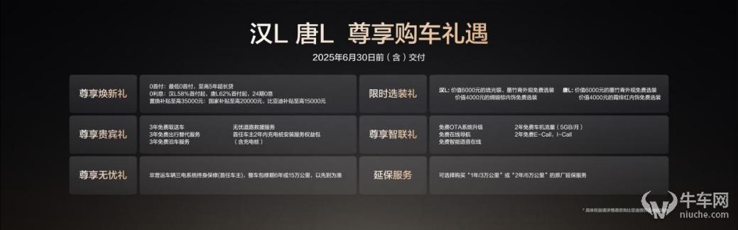 汉L唐L上市20.98万元起，路天：满足年轻用户的所有用车想象