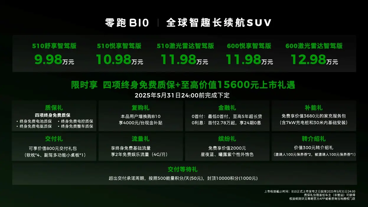 零跑B10上市即将登陆全球20国，售价9.98-12.98万