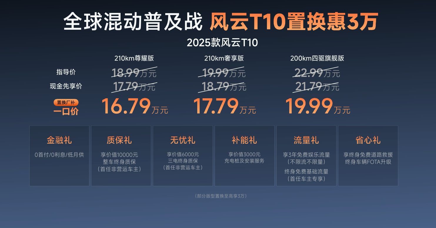 2025款风云T10焕新上市，置换厂补一口价16.79万元起