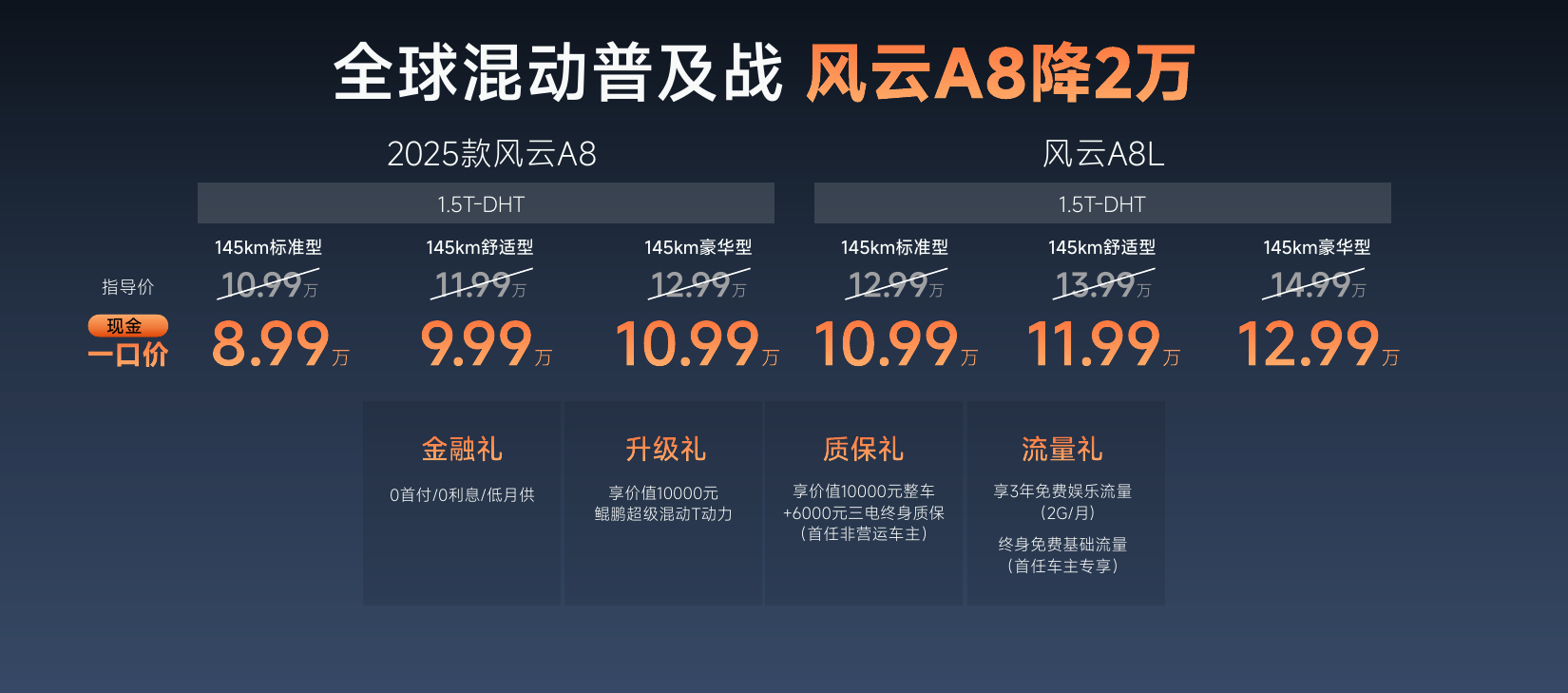 2025款风云A8焕新上市，现金一口价8.99万元起