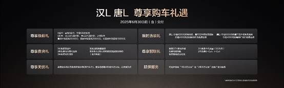 以划时代技术领衔，比亚迪汉L唐L重塑20-30万级旗舰标杆