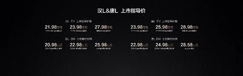 刘京说车｜年轻人的第一台旗舰轿车，比亚迪汉L震撼上市