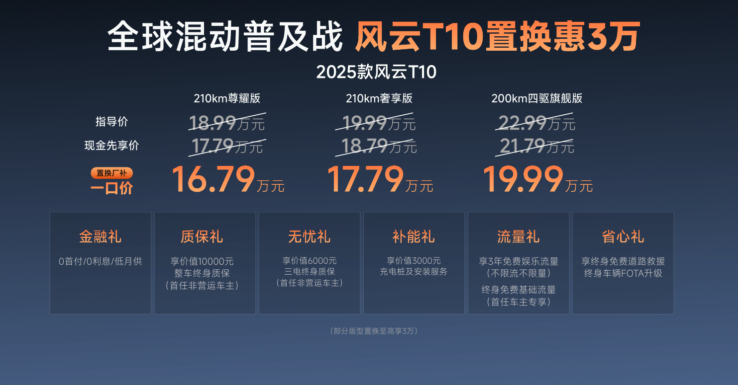 奇瑞2025款风云T10尊耀上市，置换厂补一口价16.79万元起