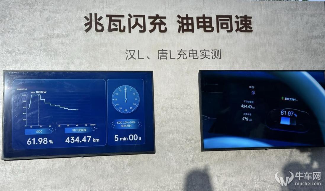 汉L唐L上市20.98万元起，路天：满足年轻用户的所有用车想象