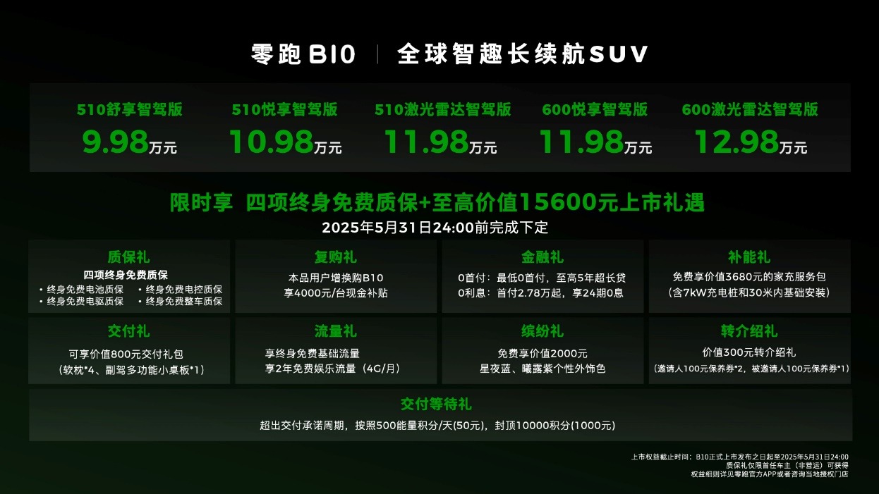零跑B10正式上市,即将登陆全球20国,售价9.98万-12.98万